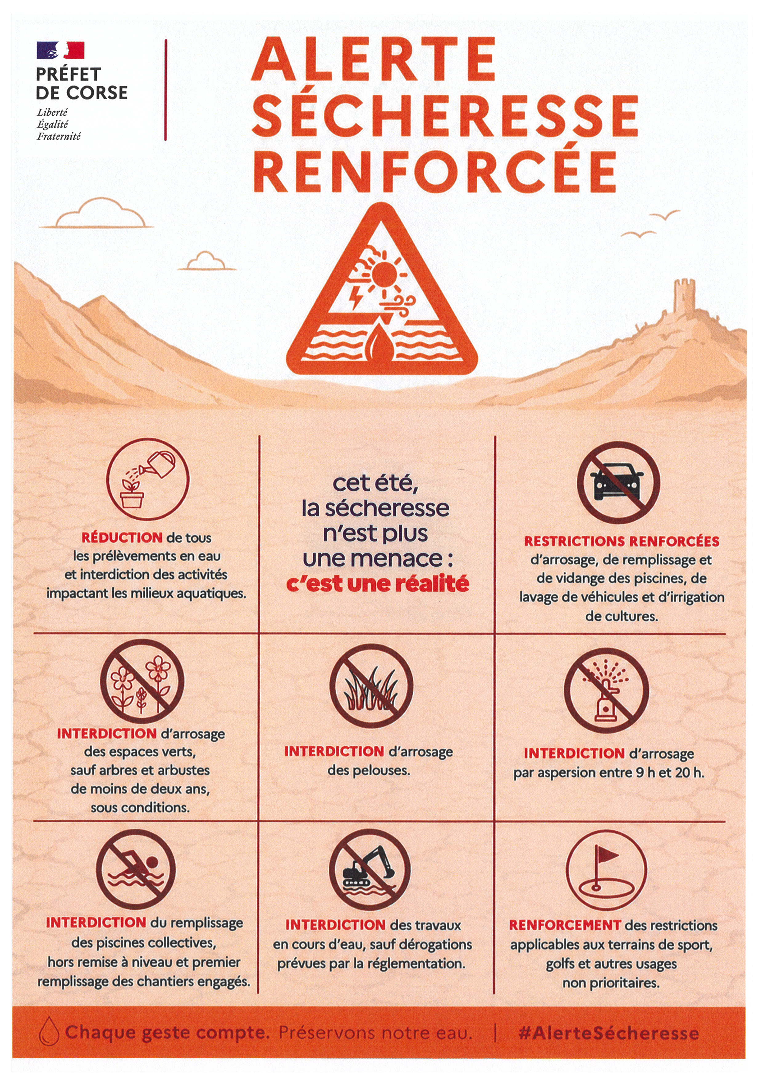 alerte_secheresse_renforcee.jpg